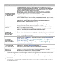 Страница 159