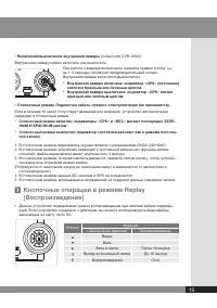 Страница 15