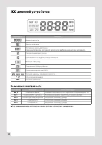Страница 18