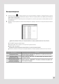 Страница 23
