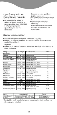 Страница 85