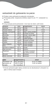 Страница 83