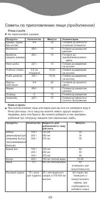 Страница 90