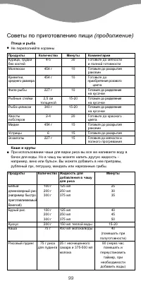 Страница 102