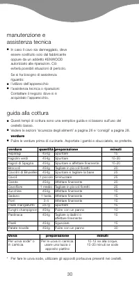 Страница 33