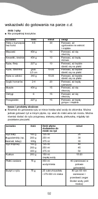 Страница 95