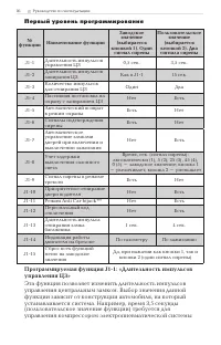 Страница 86