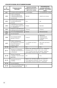 Страница 32