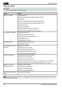 Страница 102