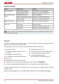 Страница 54