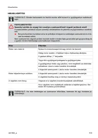 Страница 103