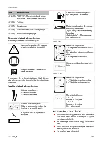Страница 95