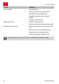 Страница 54