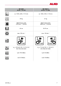 Strona 7