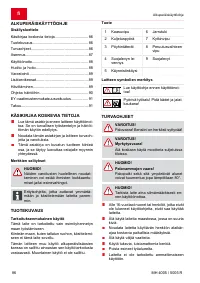 Страница 86
