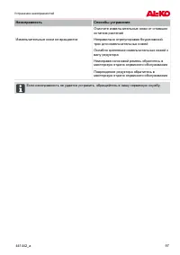 Страница 97