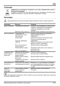 Страница 77