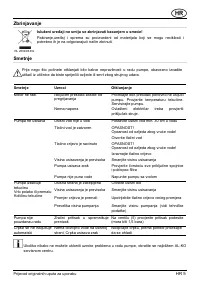 Страница 87