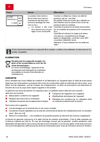 Страница 42