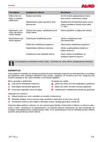 Страница 125