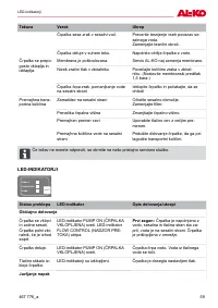 Страница 59
