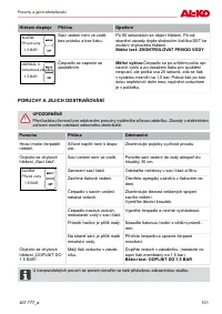 Страница 101