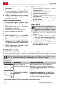 Страница 144