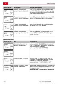 Страница 146