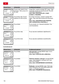 Страница 154