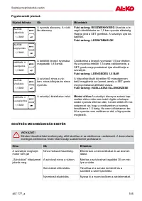 Страница 185