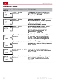 Страница 204
