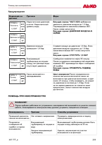 Страница 205