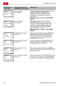 Страница 216