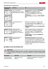 Страница 217