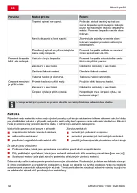 Страница 52