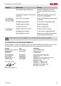 Страница 73