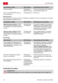 Страница 24