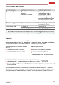 Страница 155