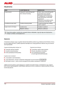 Страница 182