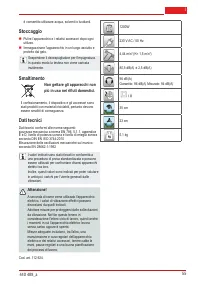 Страница 55