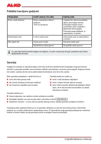 Страница 122