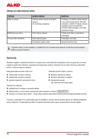 Страница 58