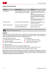 Страница 74
