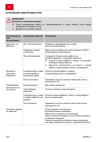 Страница 234