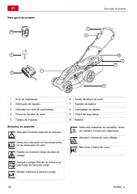 Страница 52