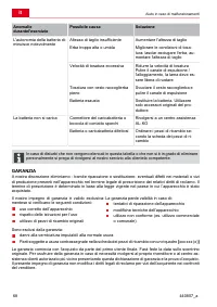 Страница 68
