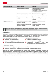 Страница 96