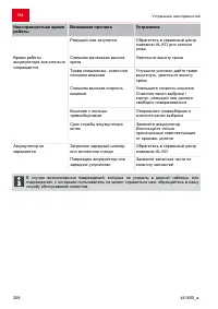 Страница 208