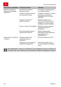 Страница 230