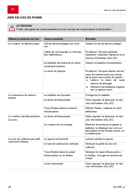 Страница 40